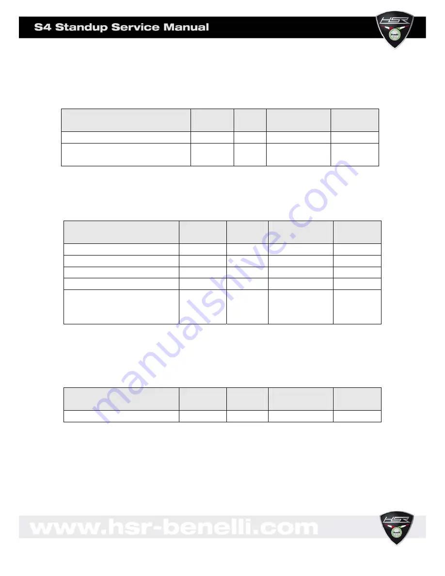 HSR S4 Standup 2007 Service Manual Download Page 50