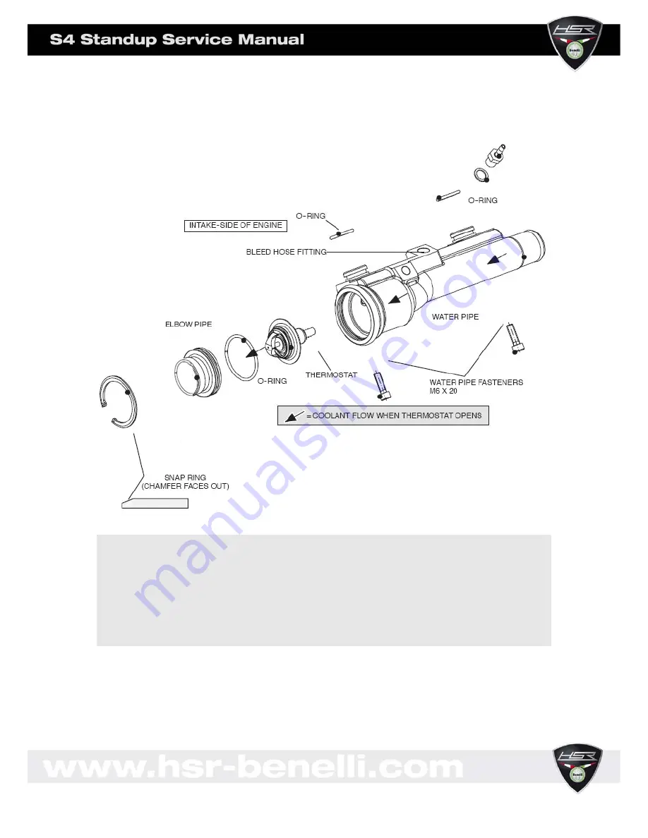 HSR S4 Standup 2007 Service Manual Download Page 56