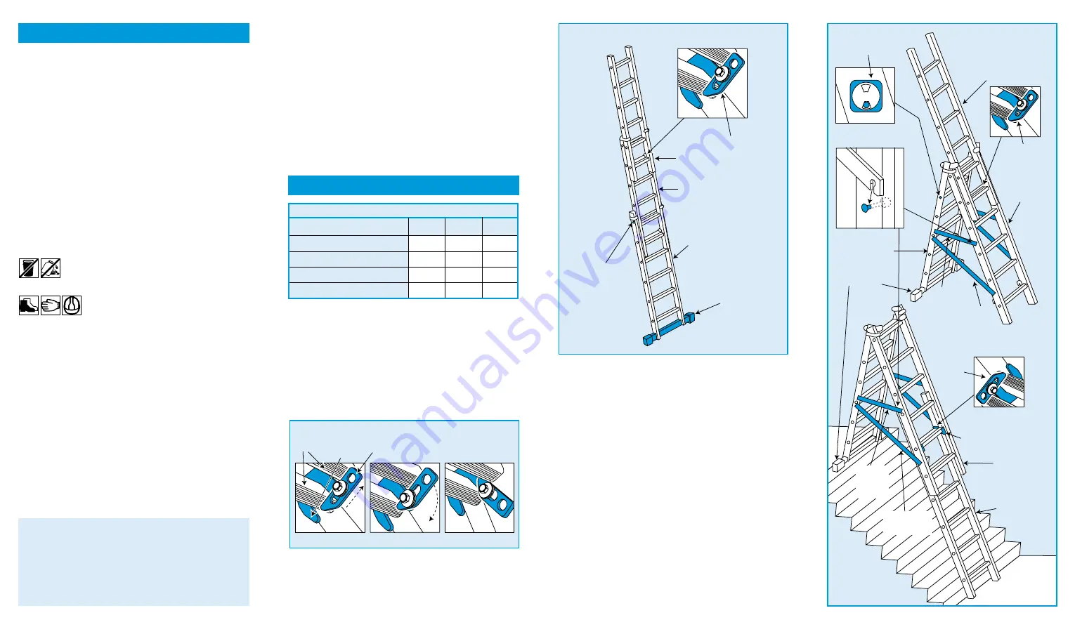 HSS Hire 86341 Operating & Safety Manual Download Page 2