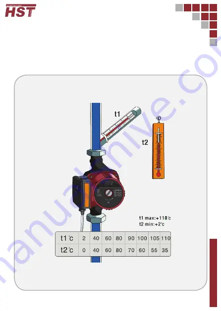 HST HST 25/4 Installation Instructions Manual Download Page 5