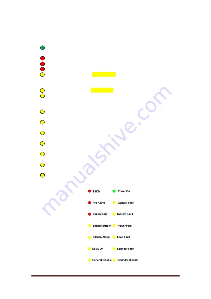 HST HST-HP201-2AB Product Manual Download Page 10