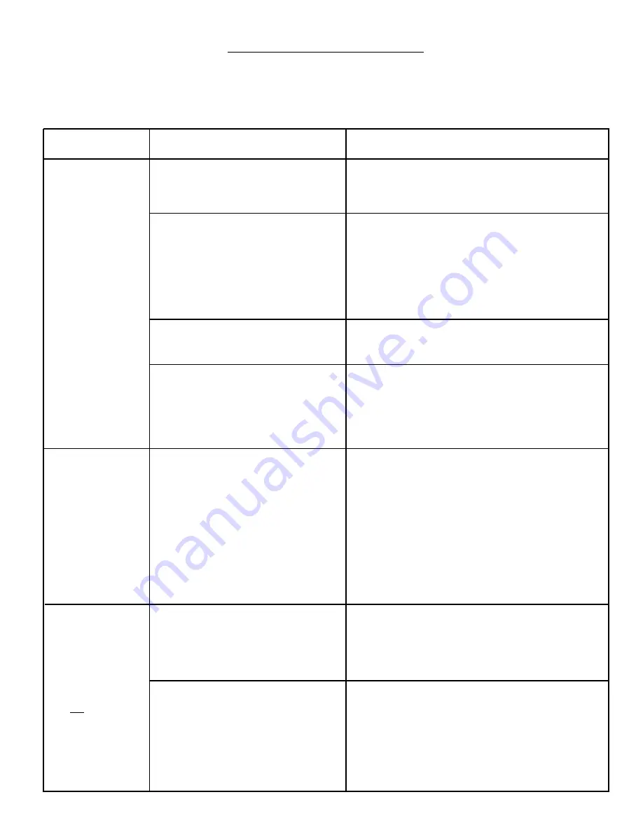 HSU MBM-12 MK2 Manual Download Page 5