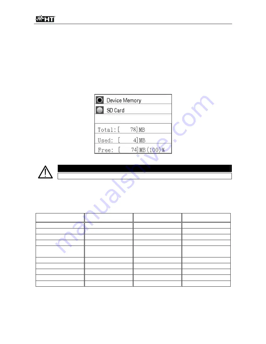 HT Italia HT3320 User Manual Download Page 13