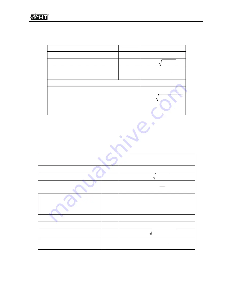 HT Italia PQA819 User Manual Download Page 27