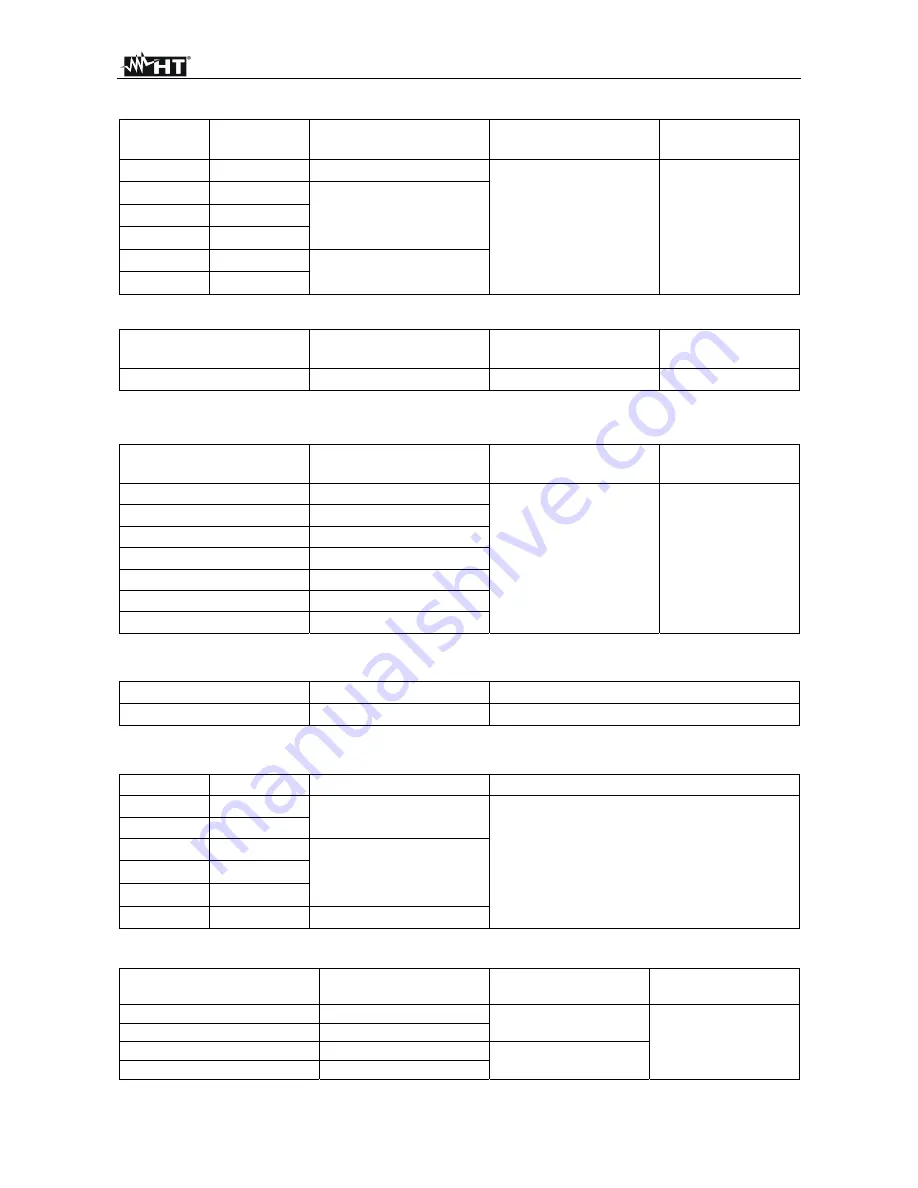 HT 63 User Manual Download Page 121