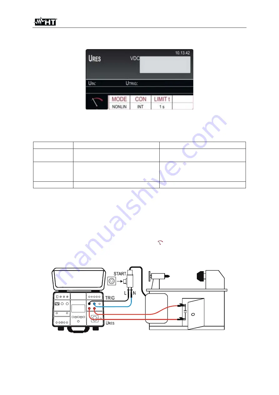 HT FULLTEST3 User Manual Download Page 65