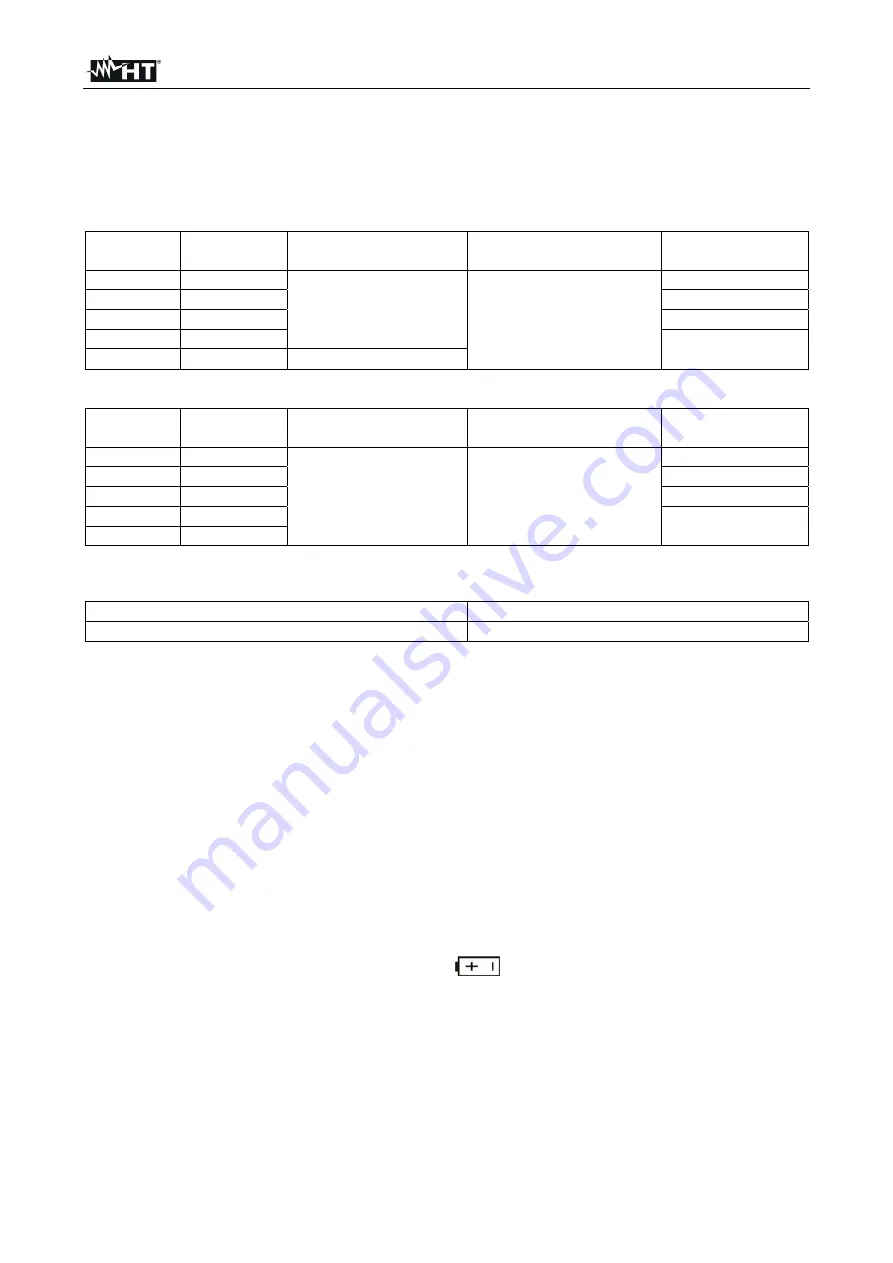 HT HT78 User Manual Download Page 16