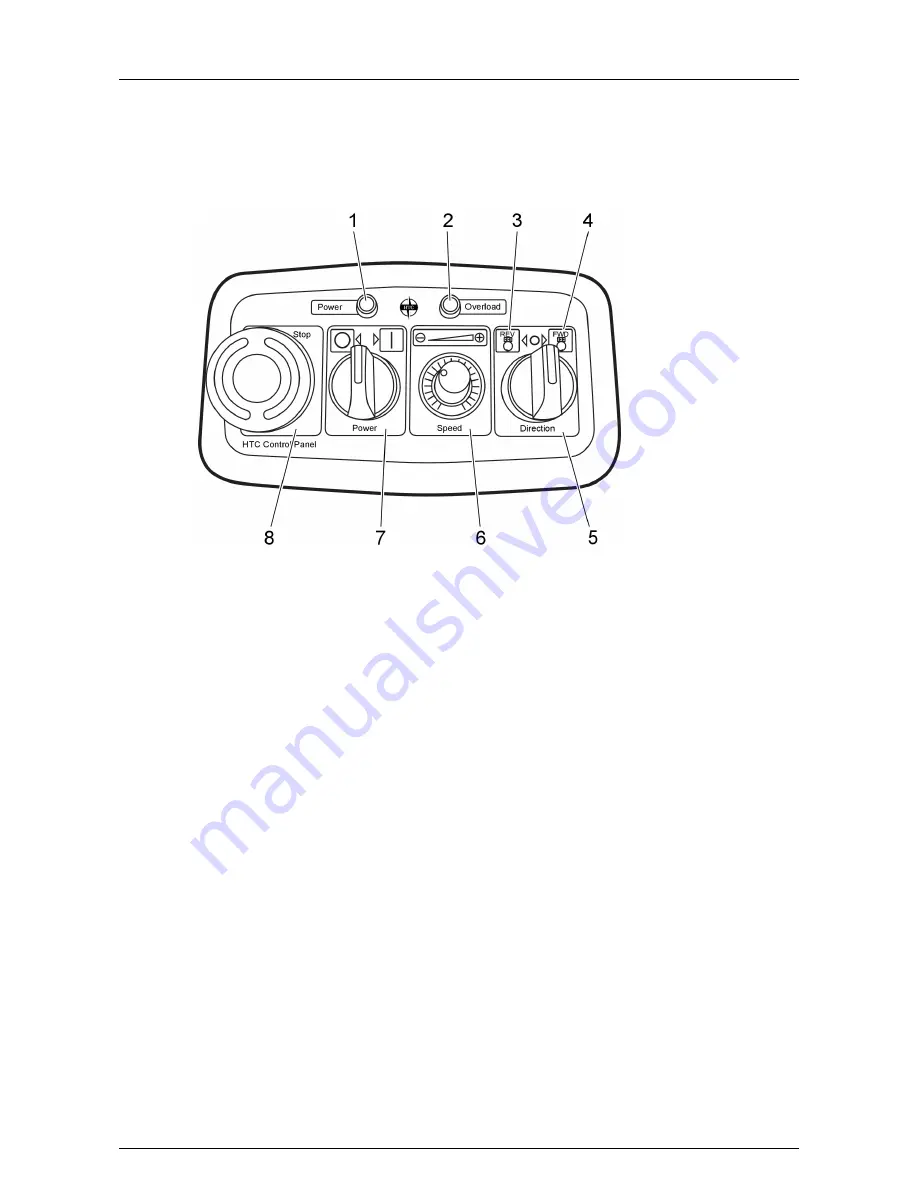 HTC 270 EG Manual Download Page 19