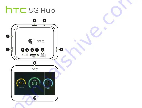 HTC 5G Hub Скачать руководство пользователя страница 1