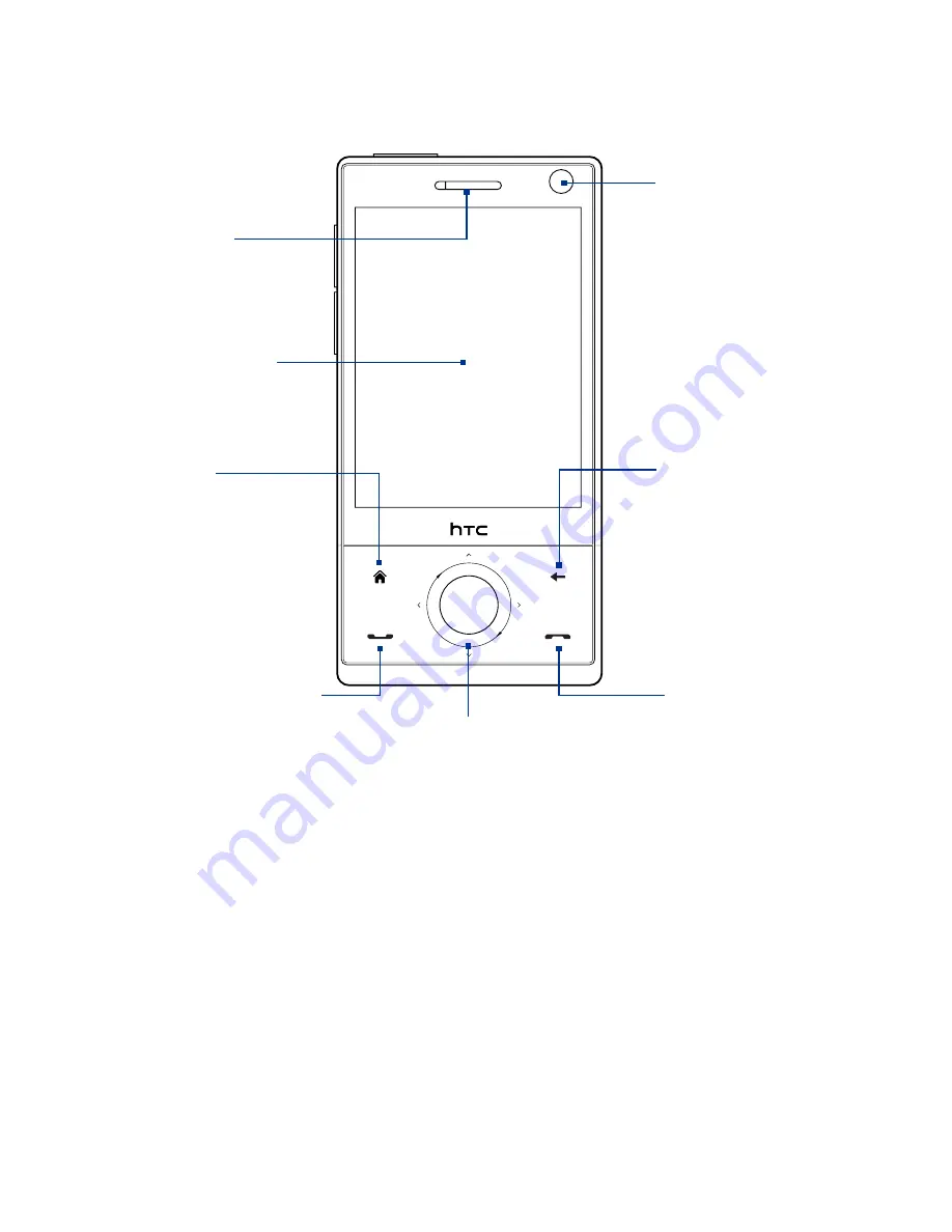 HTC 99HEJ116-00 - Touch Diamond Smartphone 4 GB User Manual Download Page 23