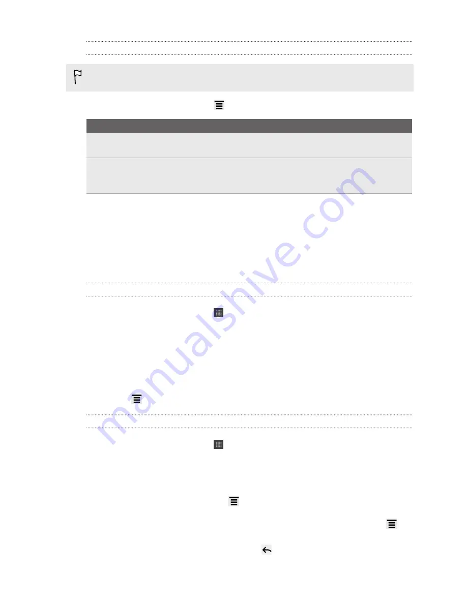 HTC Acquire User Manual Download Page 147