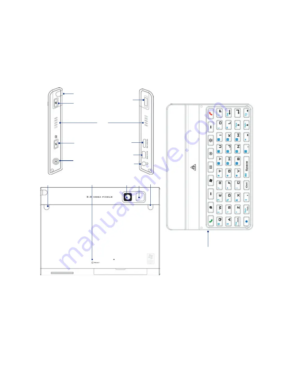 HTC Advantage 7501 Quick Start Manual Download Page 6