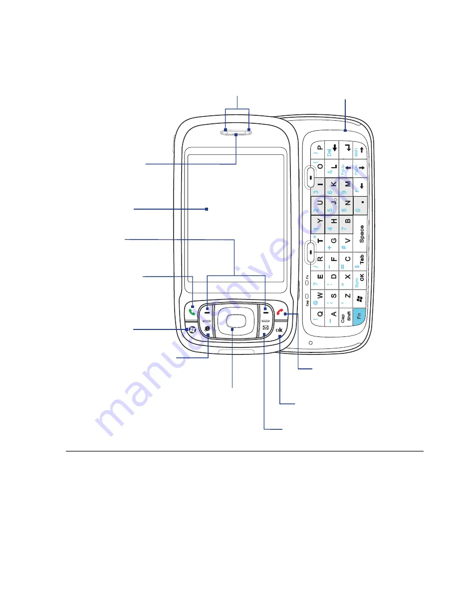 HTC AT&T 8900 User Manual Download Page 19