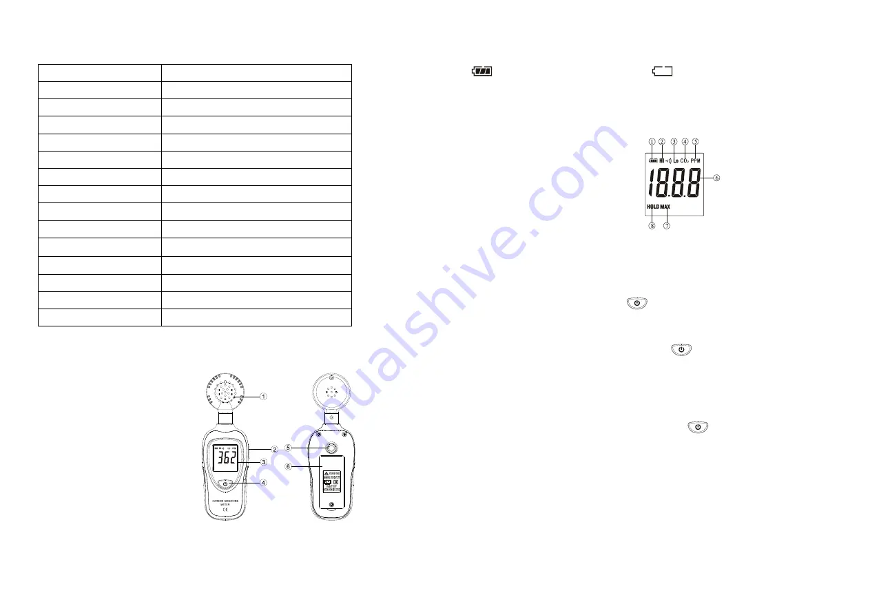 HTC CO-01 Скачать руководство пользователя страница 2