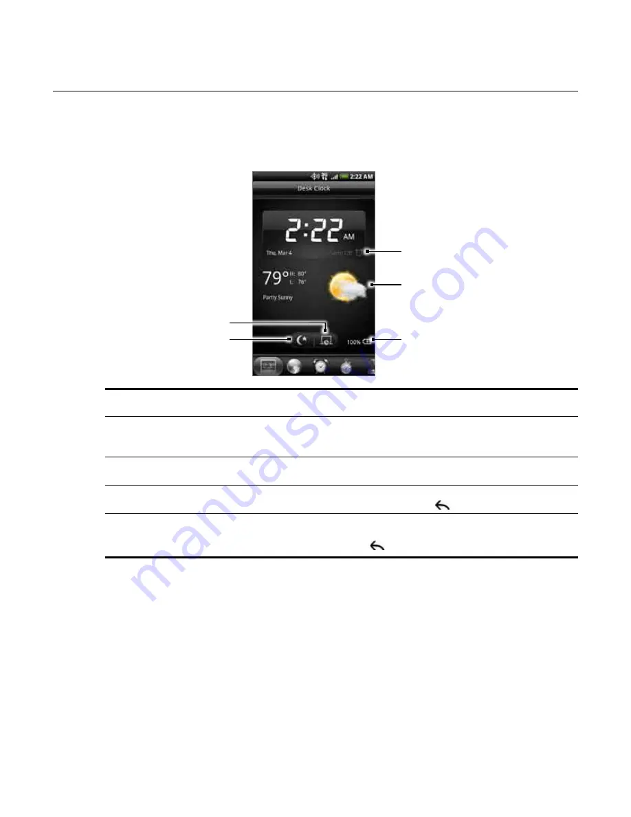 HTC DROID DROID INCREDIBLE User Manual Download Page 118