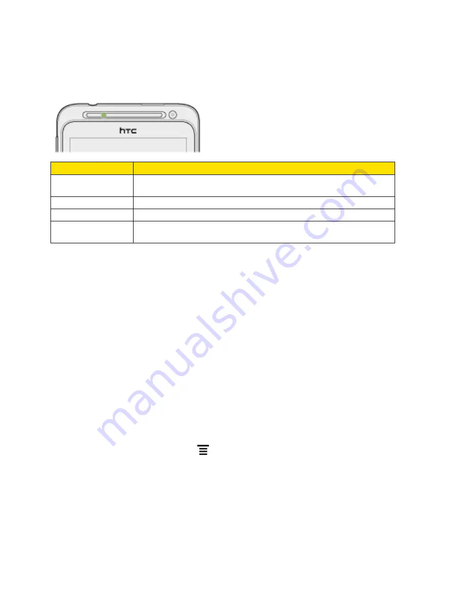 HTC EVO Design 4G User Manual Download Page 36