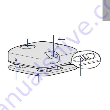 HTC Fetch User Manual Download Page 3