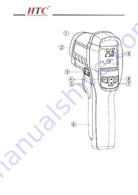 HTC HT-856 Скачать руководство пользователя страница 10