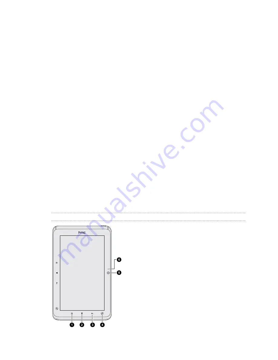 HTC HTC Flyer User Manual Download Page 5