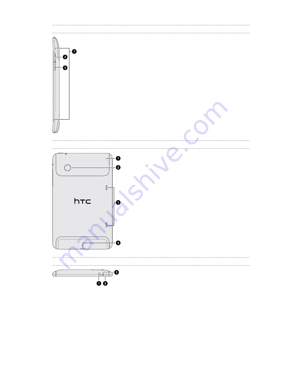 HTC HTC Flyer User Manual Download Page 6