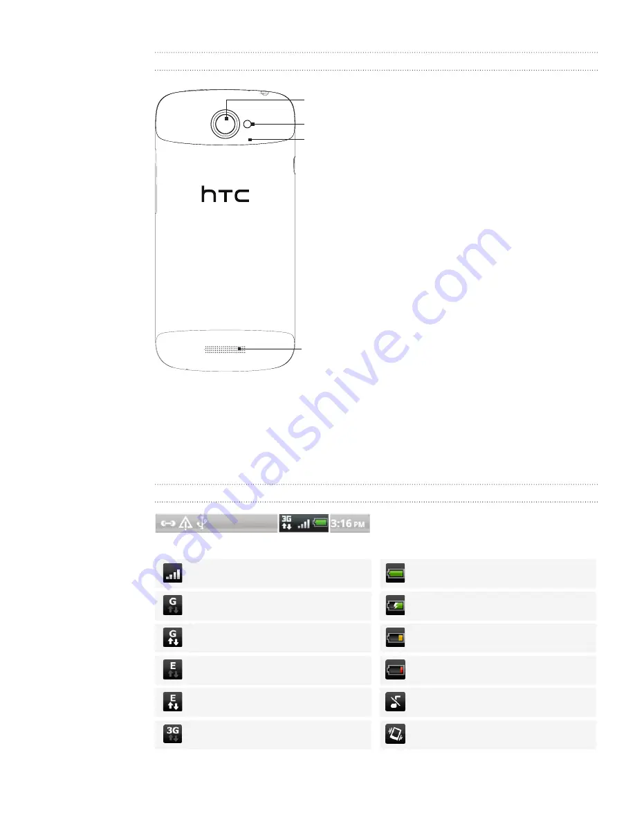 HTC One S pj40110 Скачать руководство пользователя страница 4