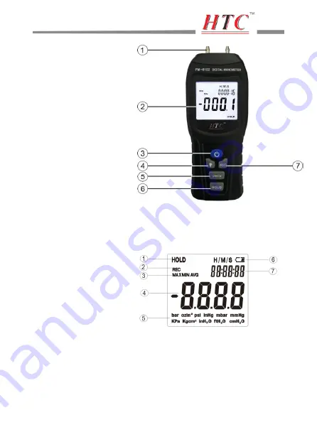 HTC PM-6102 User Manual Download Page 8