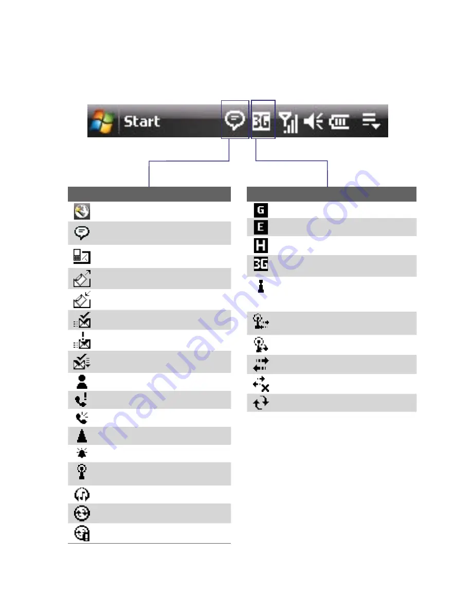 HTC POLA100 User Manual Download Page 44