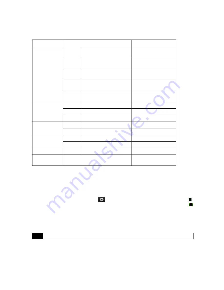 HTC RHOD400 User Manual Download Page 110