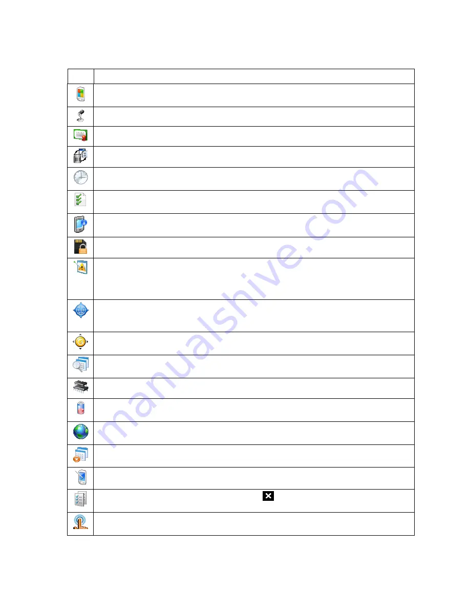 HTC RHOD400 User Manual Download Page 126