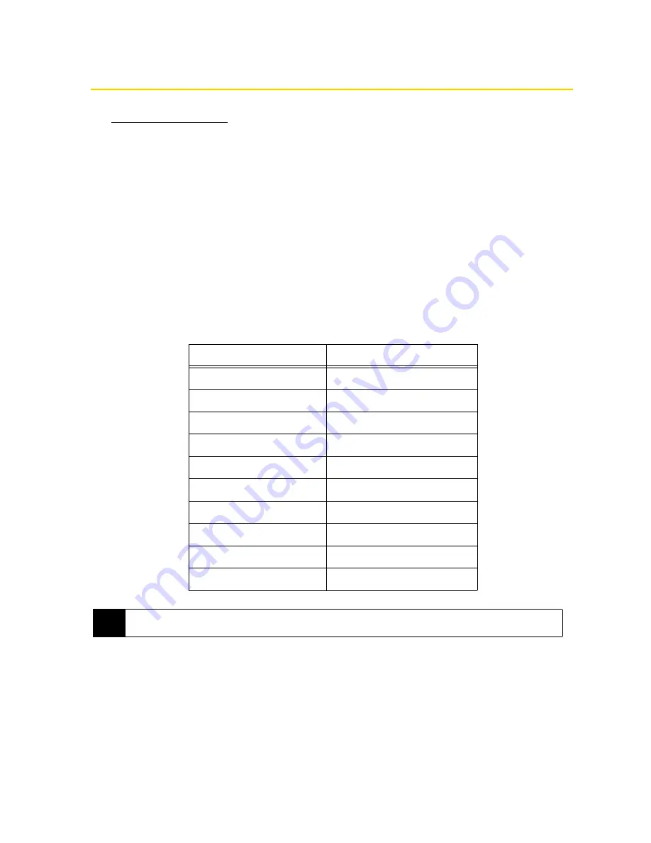 HTC RHOD400 User Manual Download Page 208