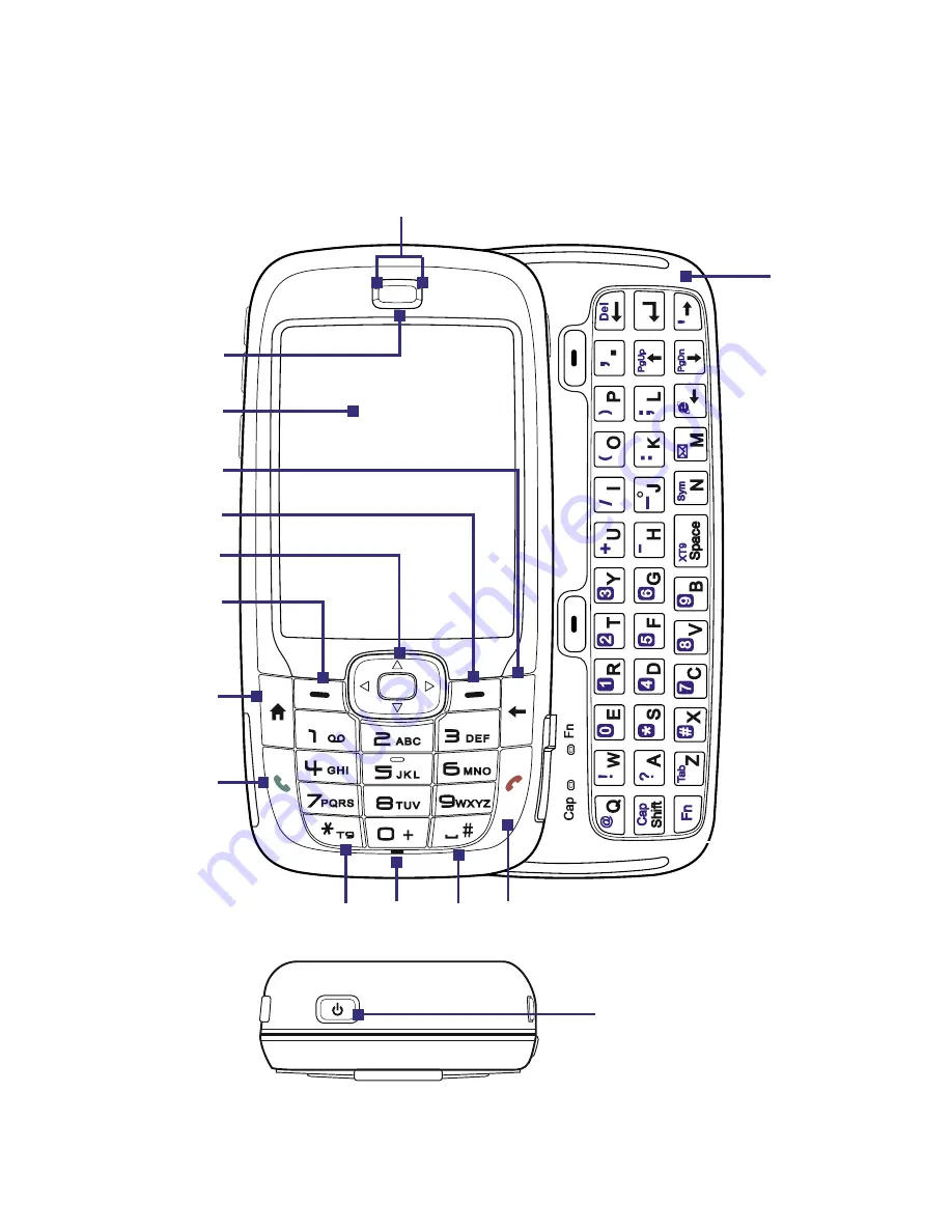 HTC S710 - Smartphone - GSM User Manual Download Page 16