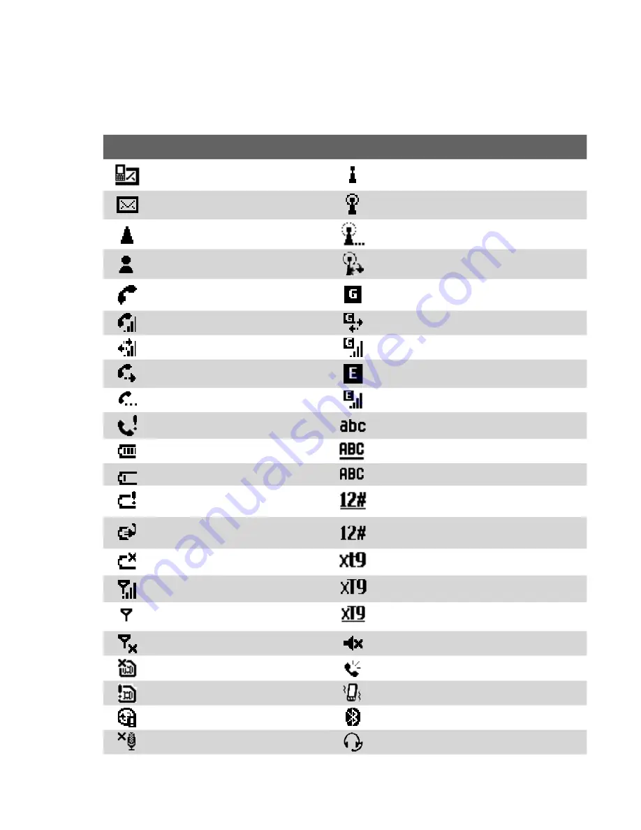 HTC S710 - Smartphone - GSM User Manual Download Page 35