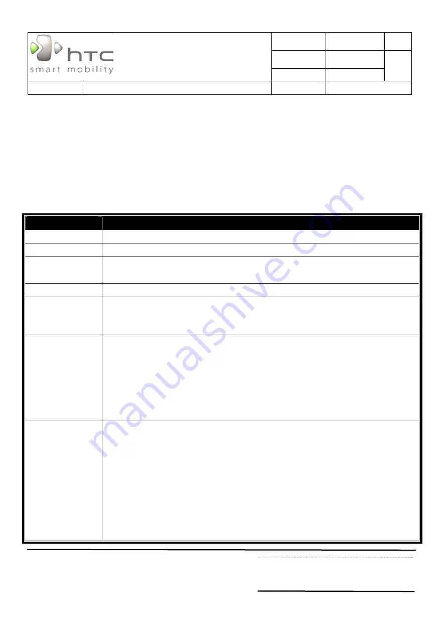 HTC SkyWriter Service Manual Download Page 4