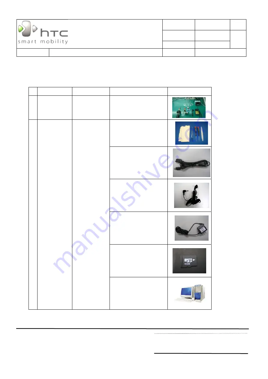 HTC SkyWriter Service Manual Download Page 9