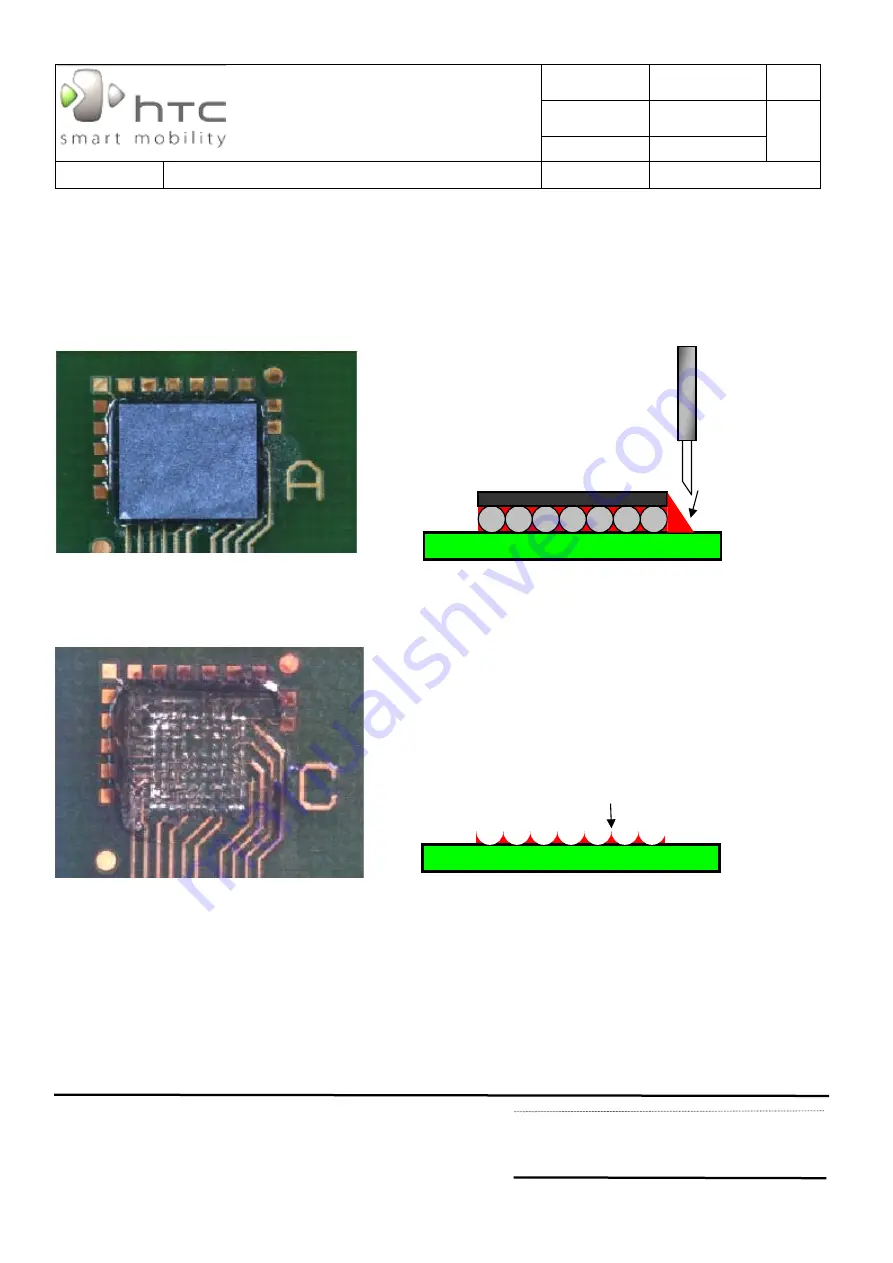 HTC SkyWriter Service Manual Download Page 82