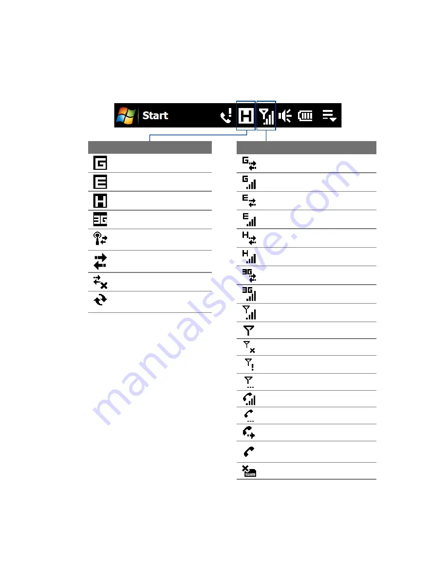 HTC T8282 - Touch HD Smartphone User Manual Download Page 40