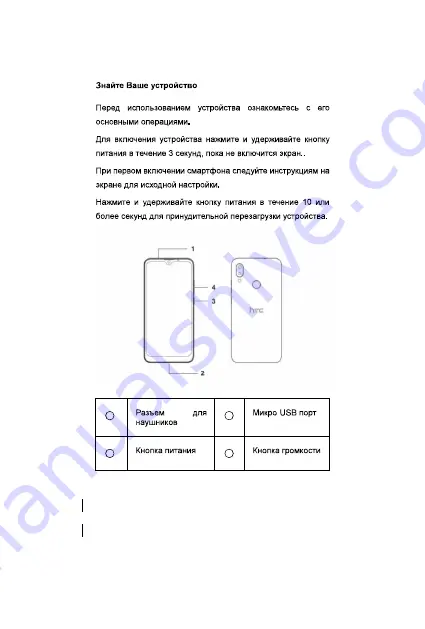 HTC Wildfire E2 Quick Start Manual Download Page 13