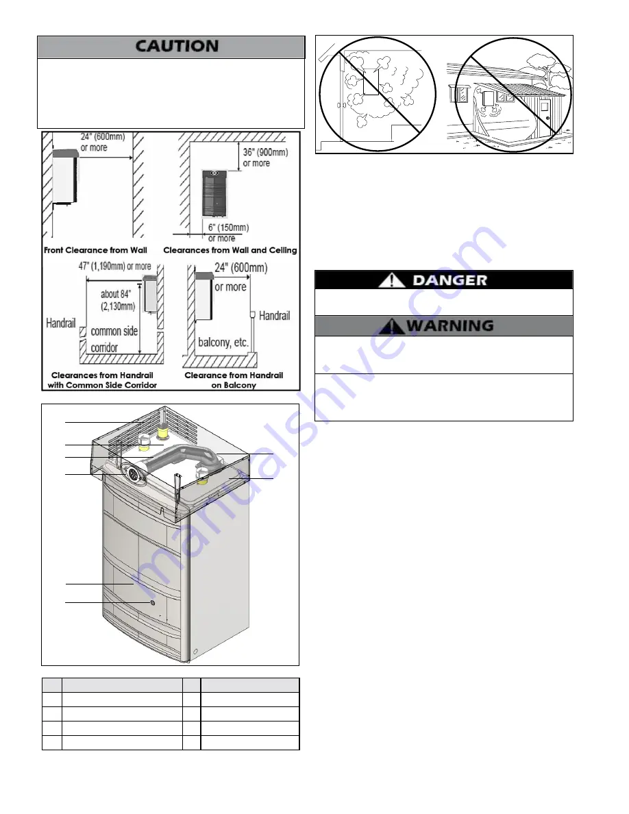 HTP CGH-199O Series Скачать руководство пользователя страница 10