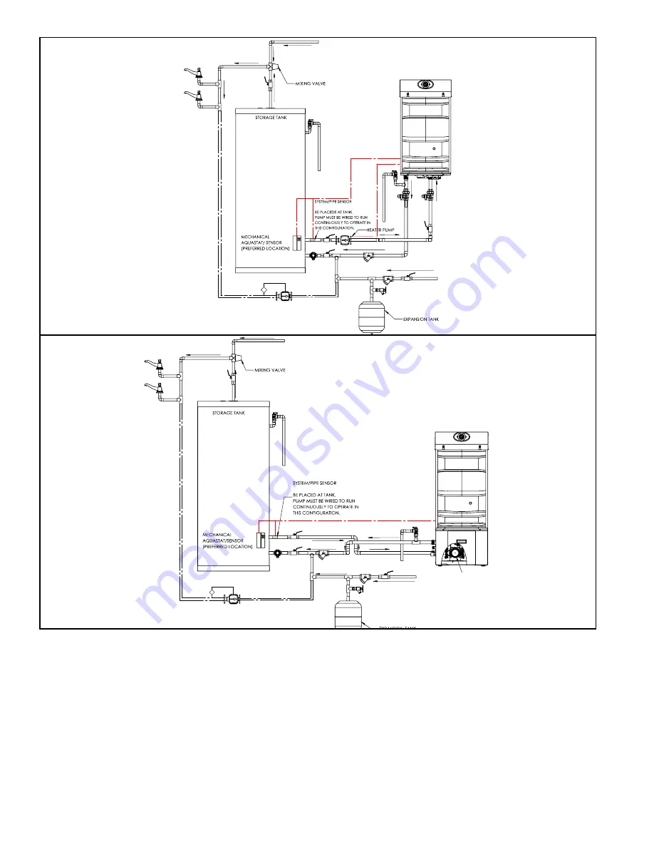 HTP CGH-199O Series Скачать руководство пользователя страница 18