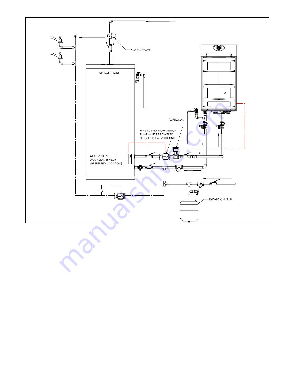 HTP CGH-199O Series Скачать руководство пользователя страница 19