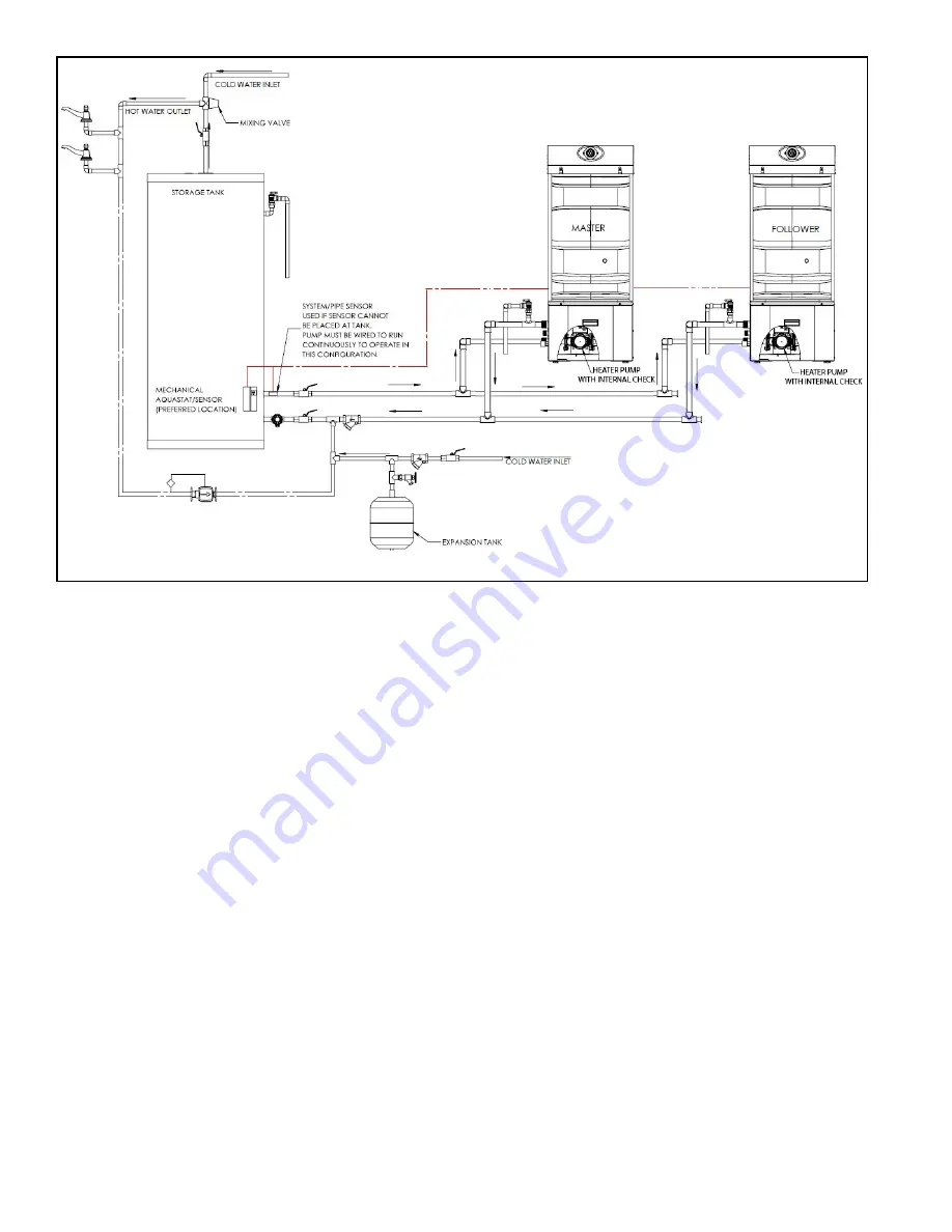 HTP CGH-199O Series Скачать руководство пользователя страница 20