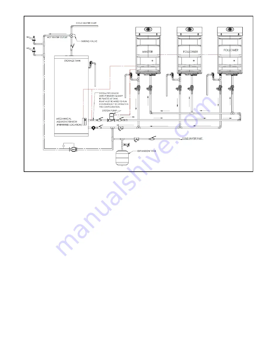 HTP CGH-199O Series Скачать руководство пользователя страница 21