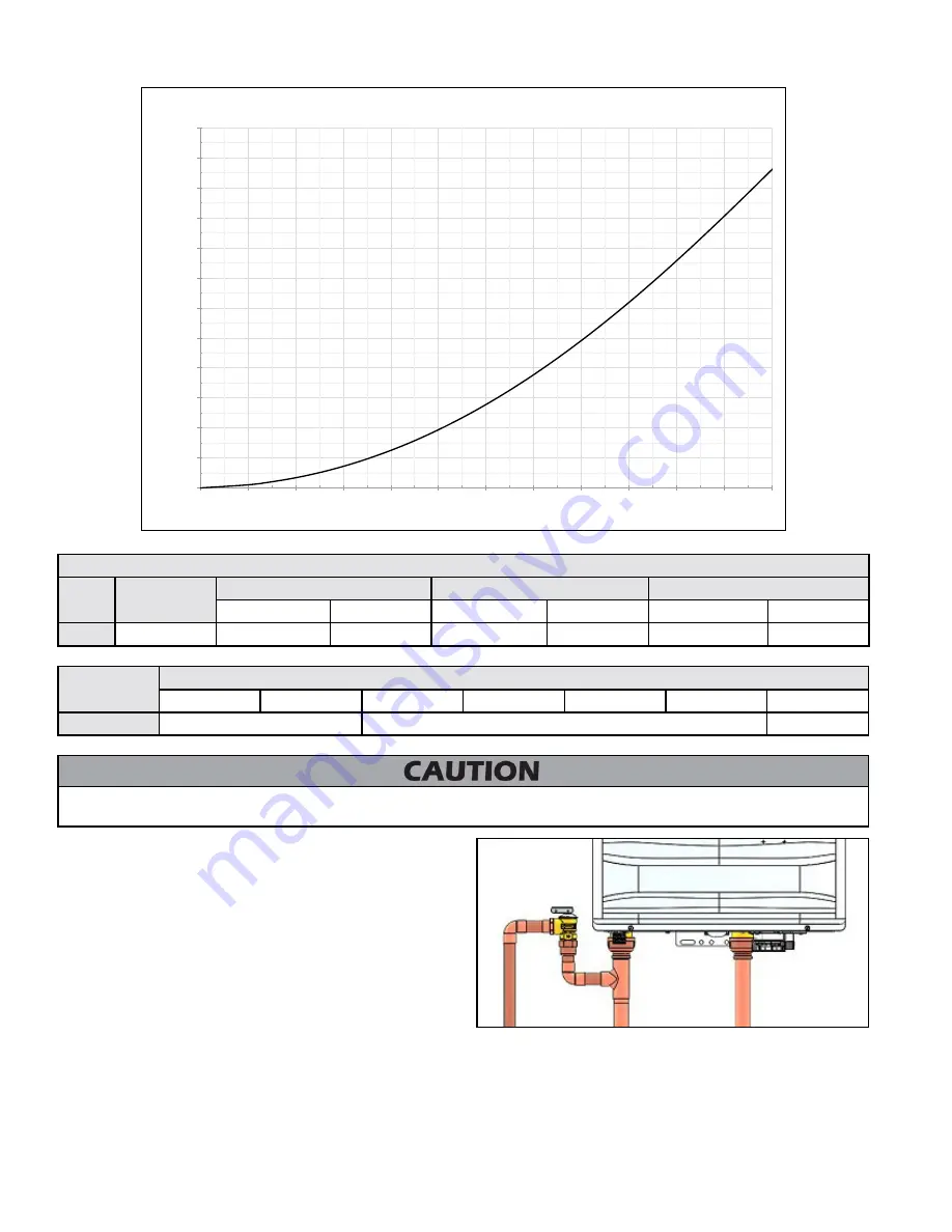 HTP CGH-199O Series Скачать руководство пользователя страница 22