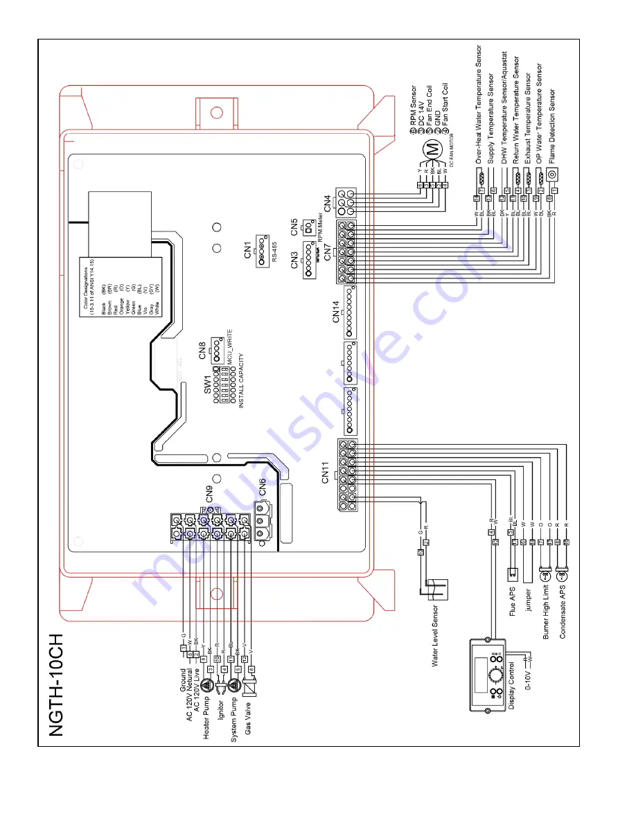 HTP CGH-199O Series Скачать руководство пользователя страница 30