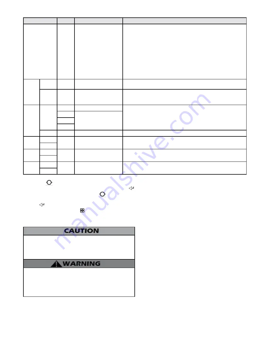 HTP CGH-199O Series Скачать руководство пользователя страница 39