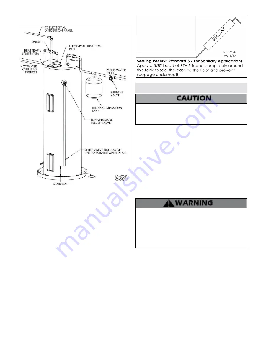 HTP Everlast C2X030 Use And Care Manual Download Page 10