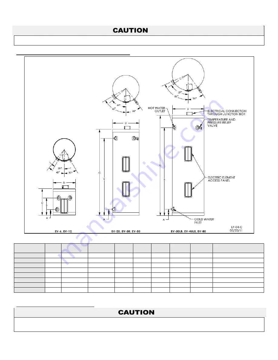 HTP Everlast EV-12 Installation Start-Up Maintenance Parts Download Page 5