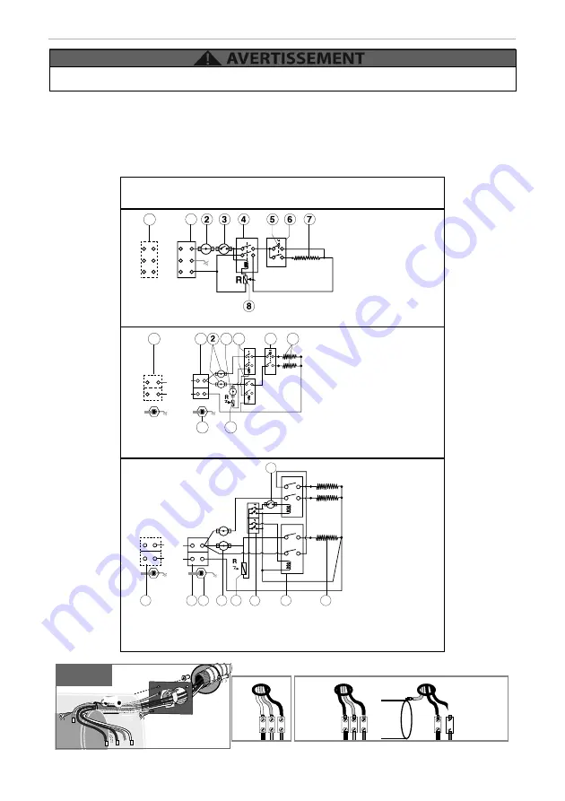 HTP EVERLAST Use And Care Manual Download Page 30