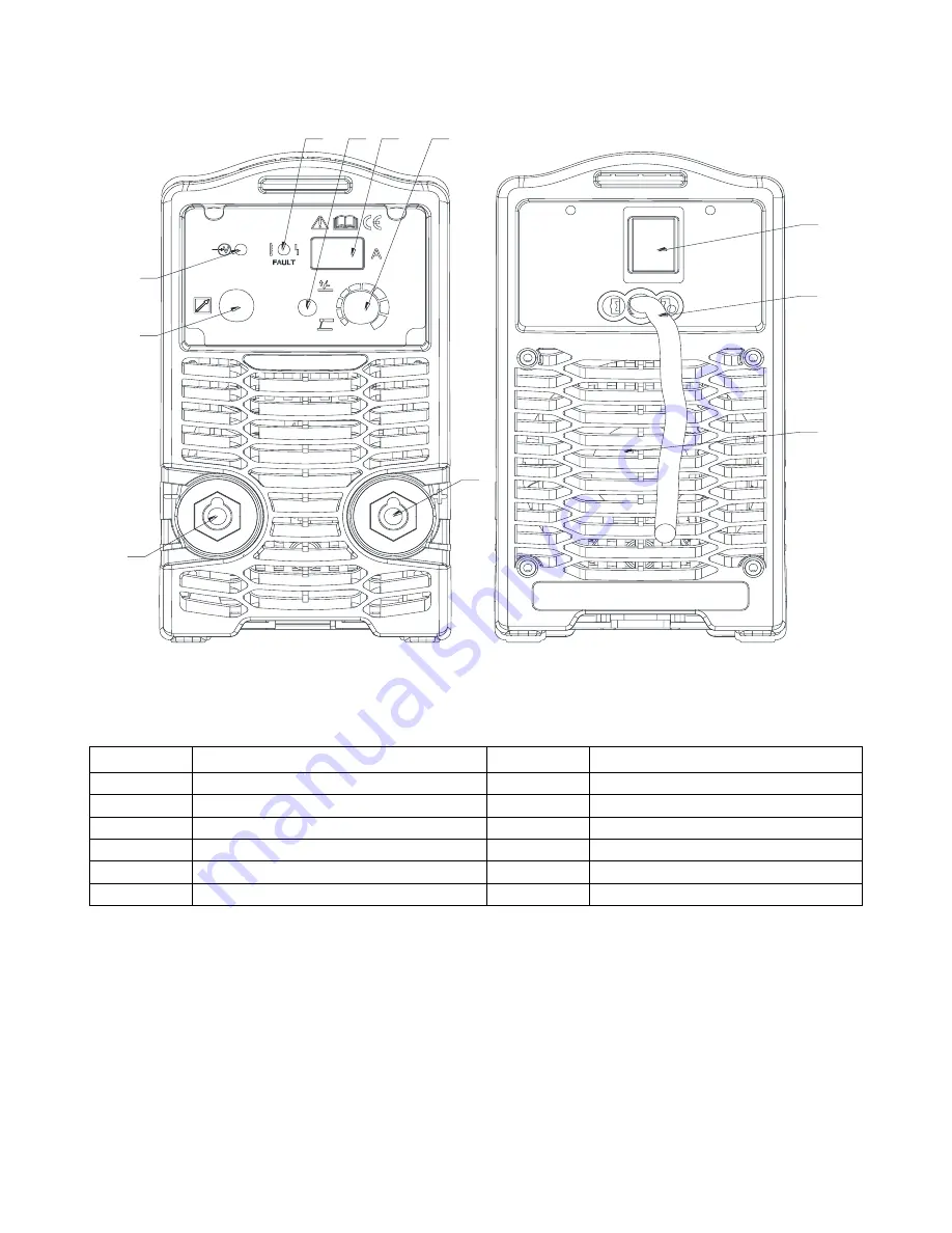 HTP InverArc 160 Plus Скачать руководство пользователя страница 8