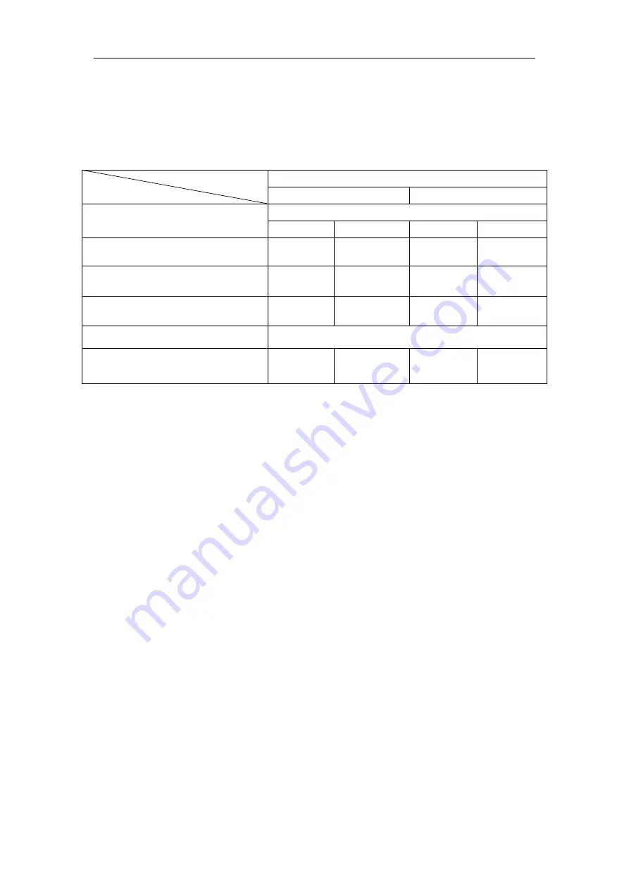 HTP MicroCut 45 DV Operator'S Manual Download Page 8